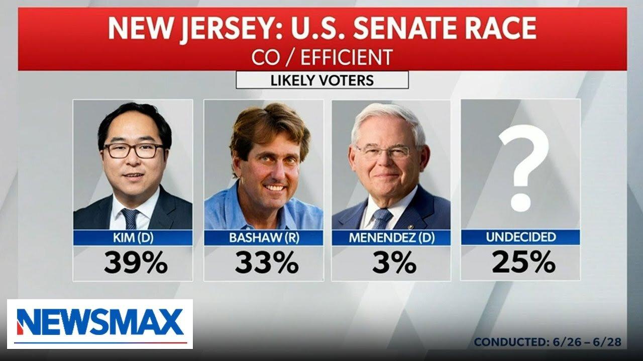 New Jerseyans ready for change from 'Democratic monopoly' in Senate: NJ Senate candidate