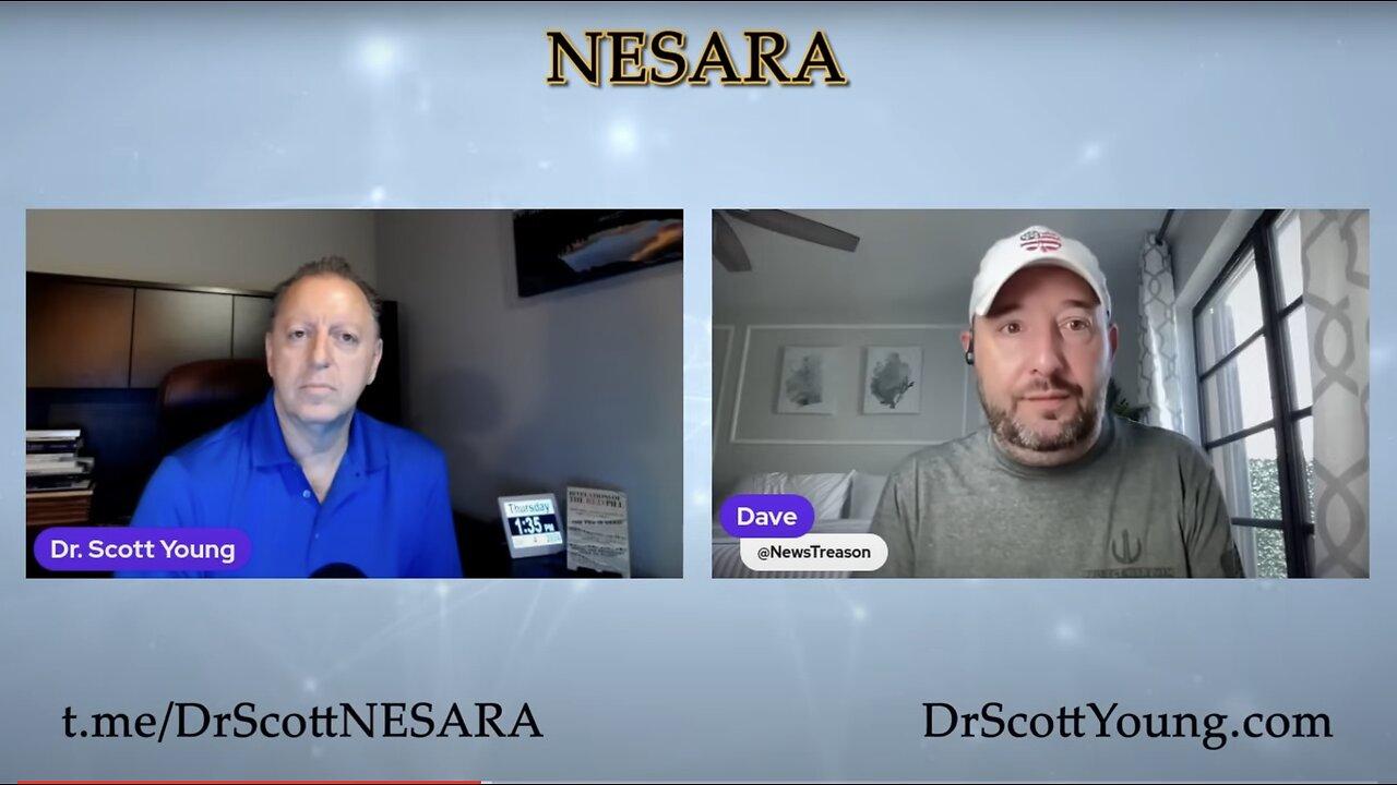 PART 2: Real Estate in A Post-NESARA World - Appearance on Dr. Scott Young's Podcast