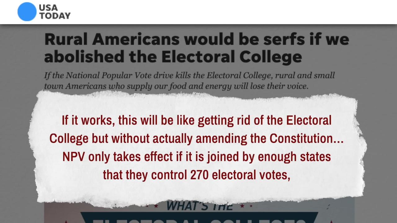 FACTS MATTER..Scheme to Eliminate Electoral College 76% Complete