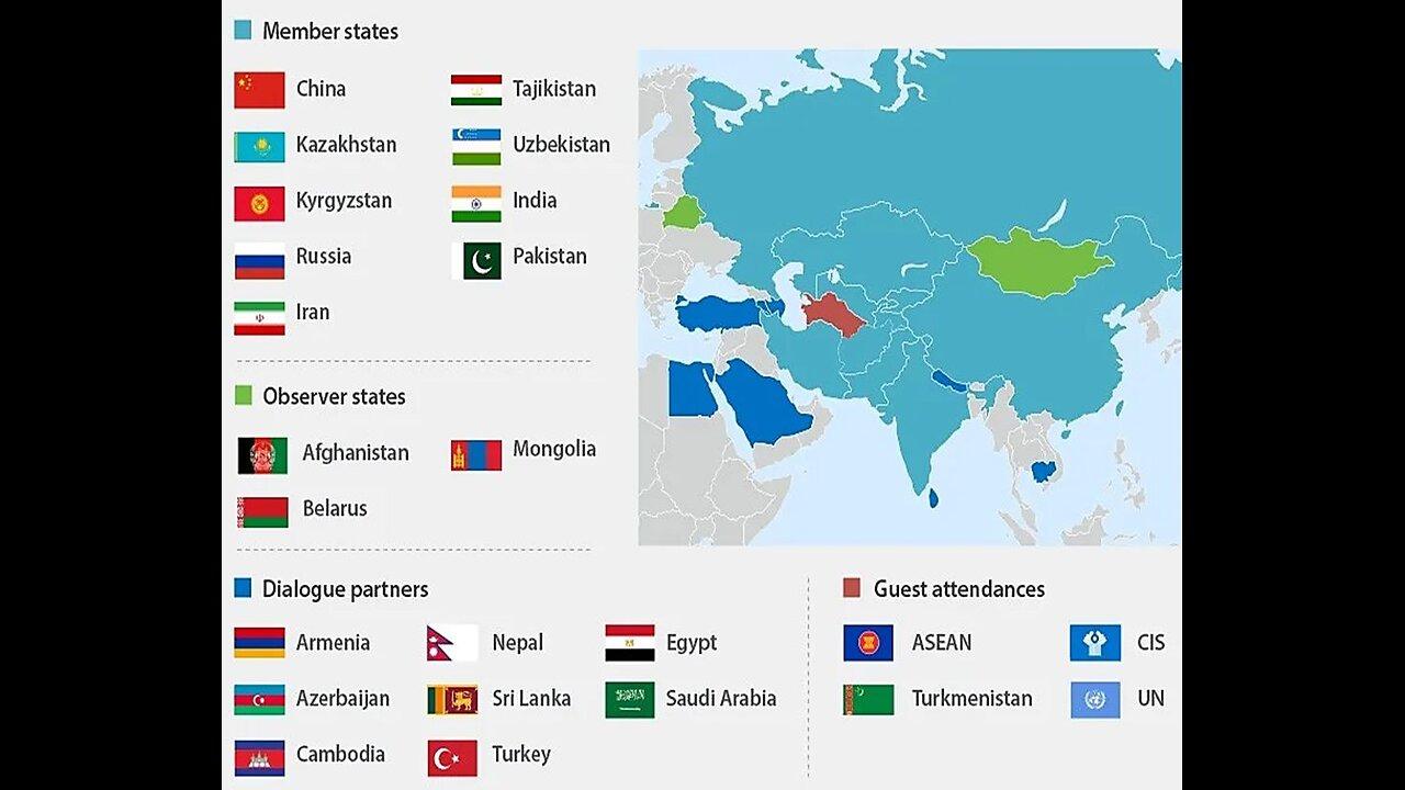 The Shifting Sands of Asia - Turkey's Strategic Moves in the SCO and BRICS
