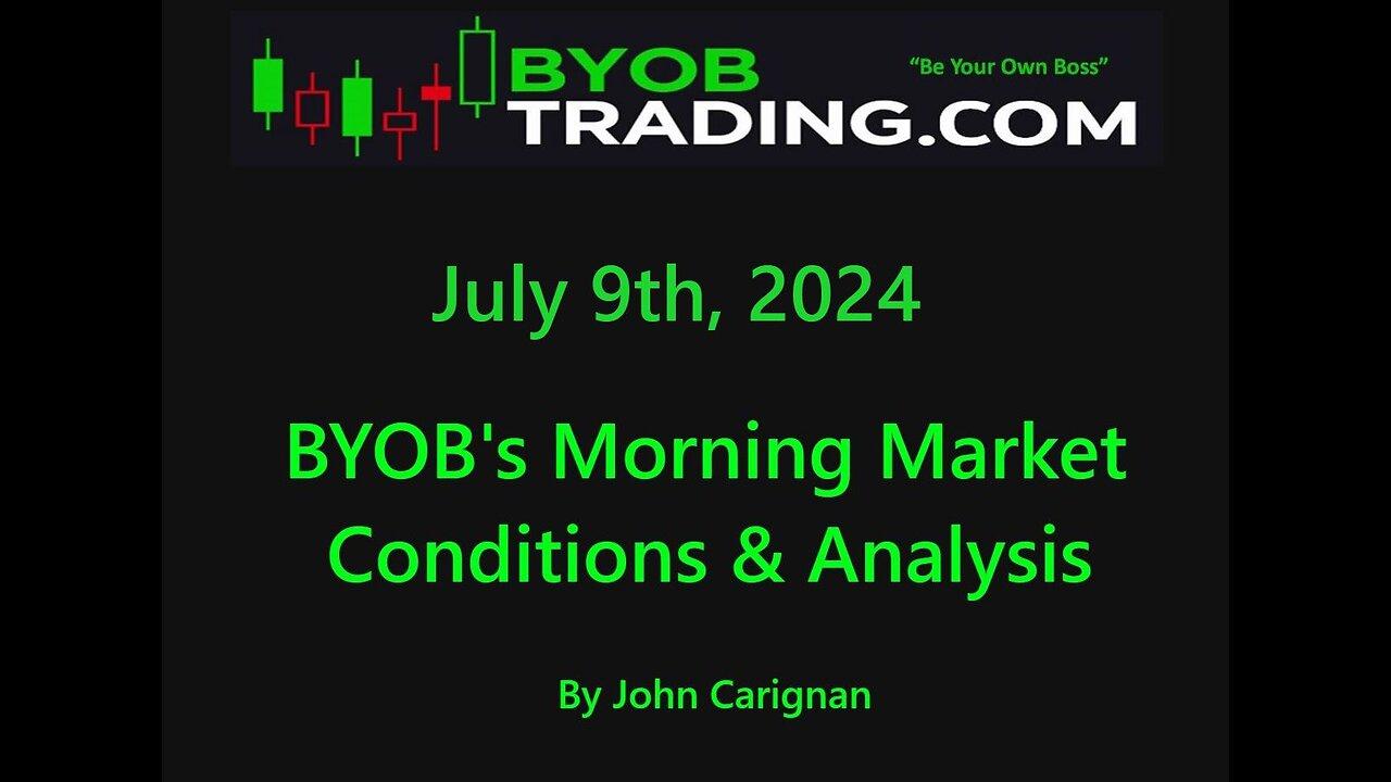 July 9th, 2024 BYOB  Morning Market Conditions and Analysis. For educational purposes only.