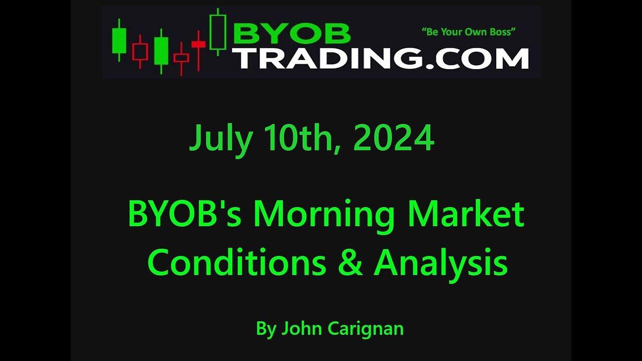 July 10th, 2024 BYOB  Morning Market Conditions and Analysis. For educational purposes only.