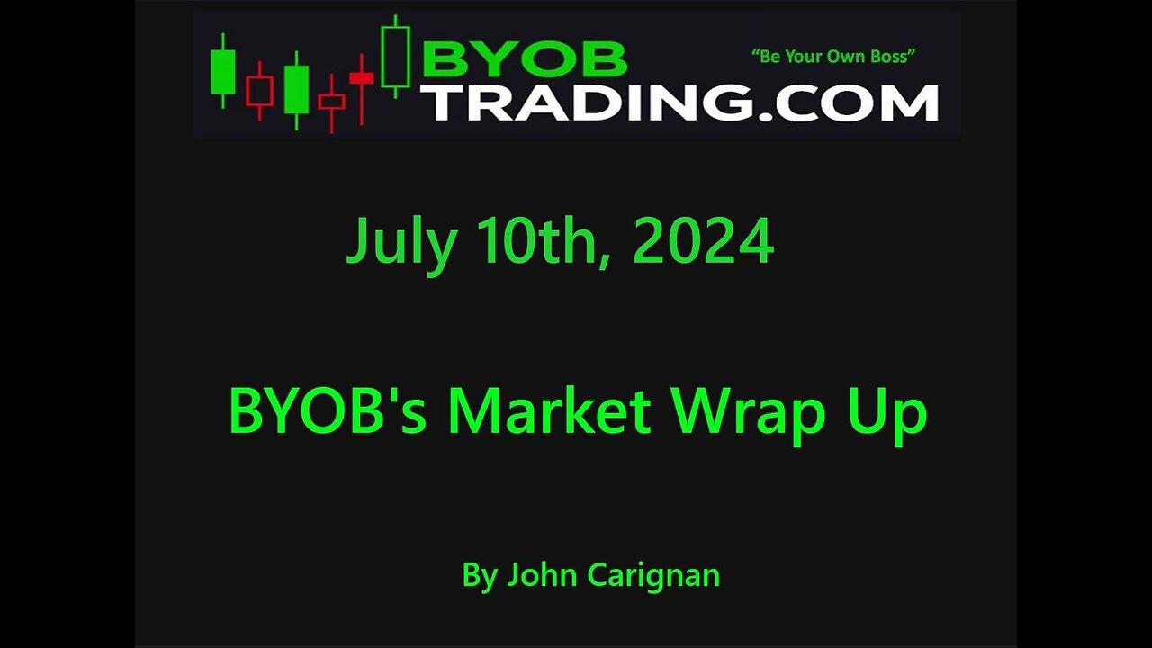 July 10th, 2024 BYOB   Market Wrap Up.  For educational purposes only.