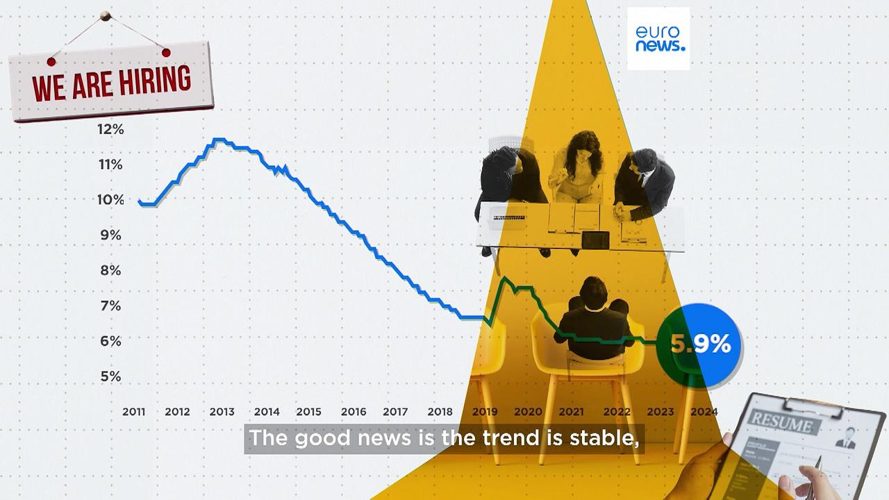 Eurozone jobless rates remain stable, latest Eurostat data shows