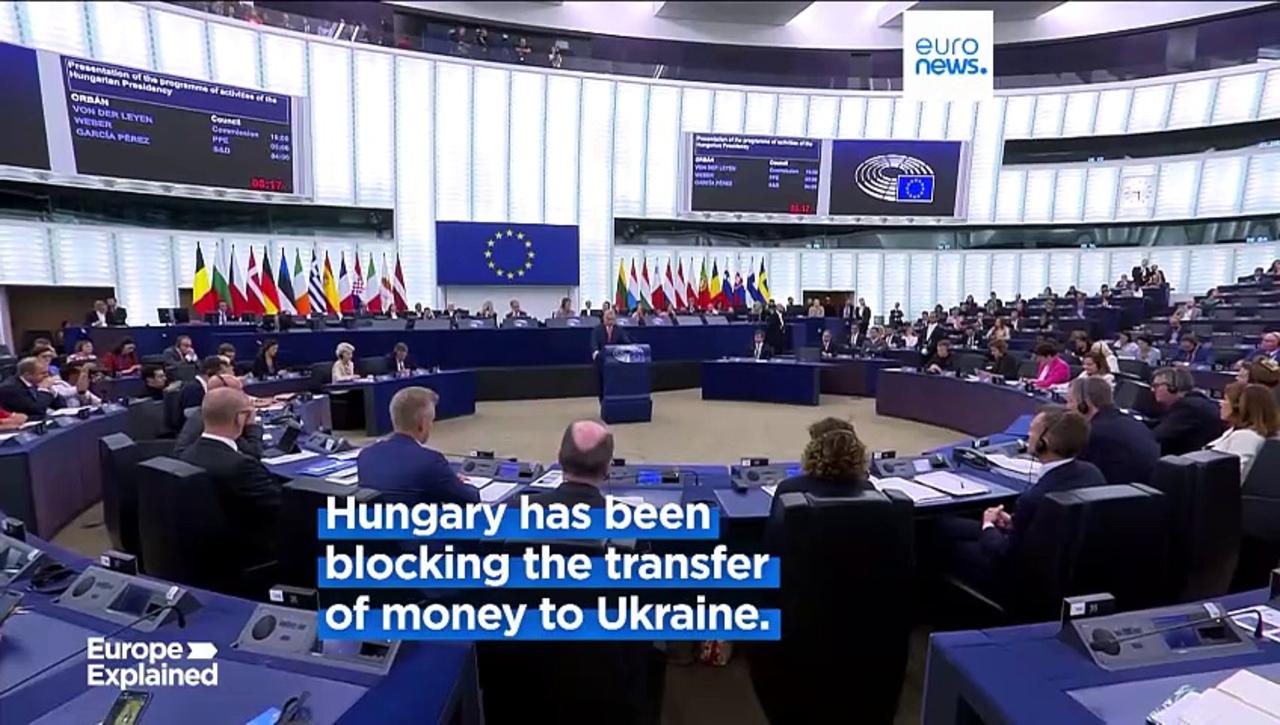 What is the European Peace Facility and why Hungary is blocking the disbursements to Ukraine