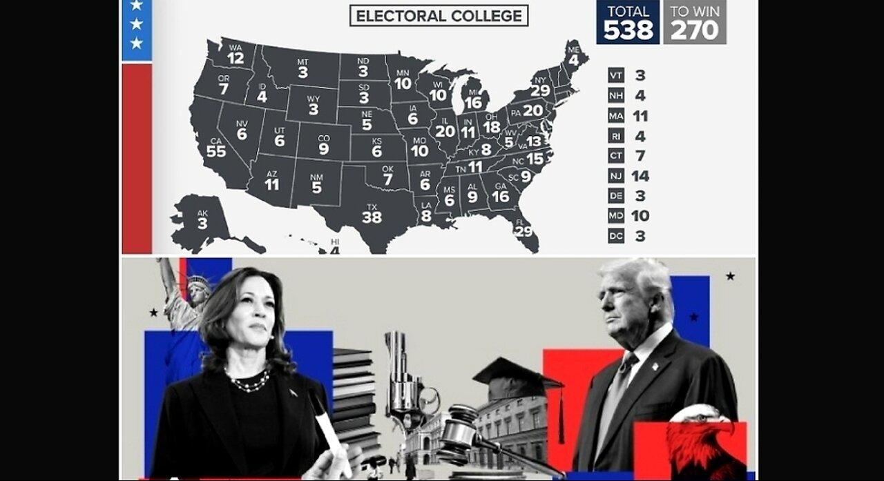 The electoral college: Do we really need it or is the popular vote fair enough?