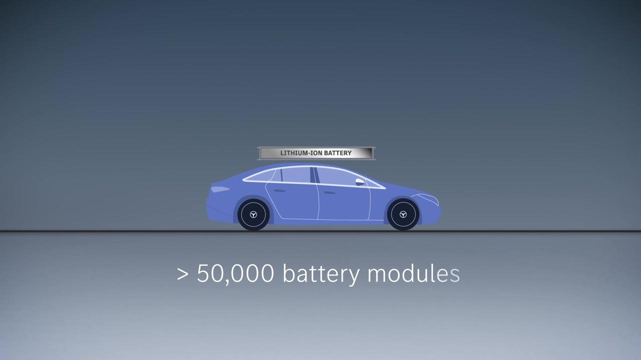 Animation Battery Recyclingprocess - Battery Recyclingfactory Kuppenheim