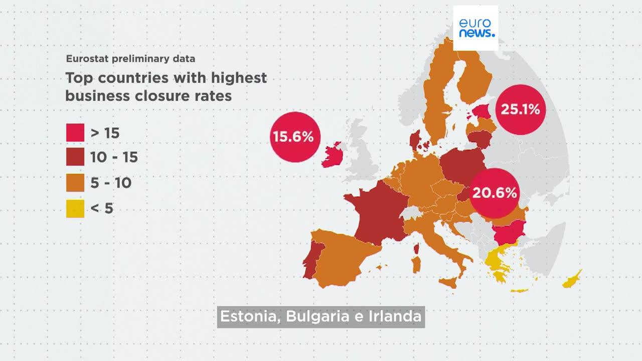 CURIOSITà EUROPEE In quali Paesi dell'UE si sta avviando il maggior numero di imprese.Il numero di imprese aperte nell&apo