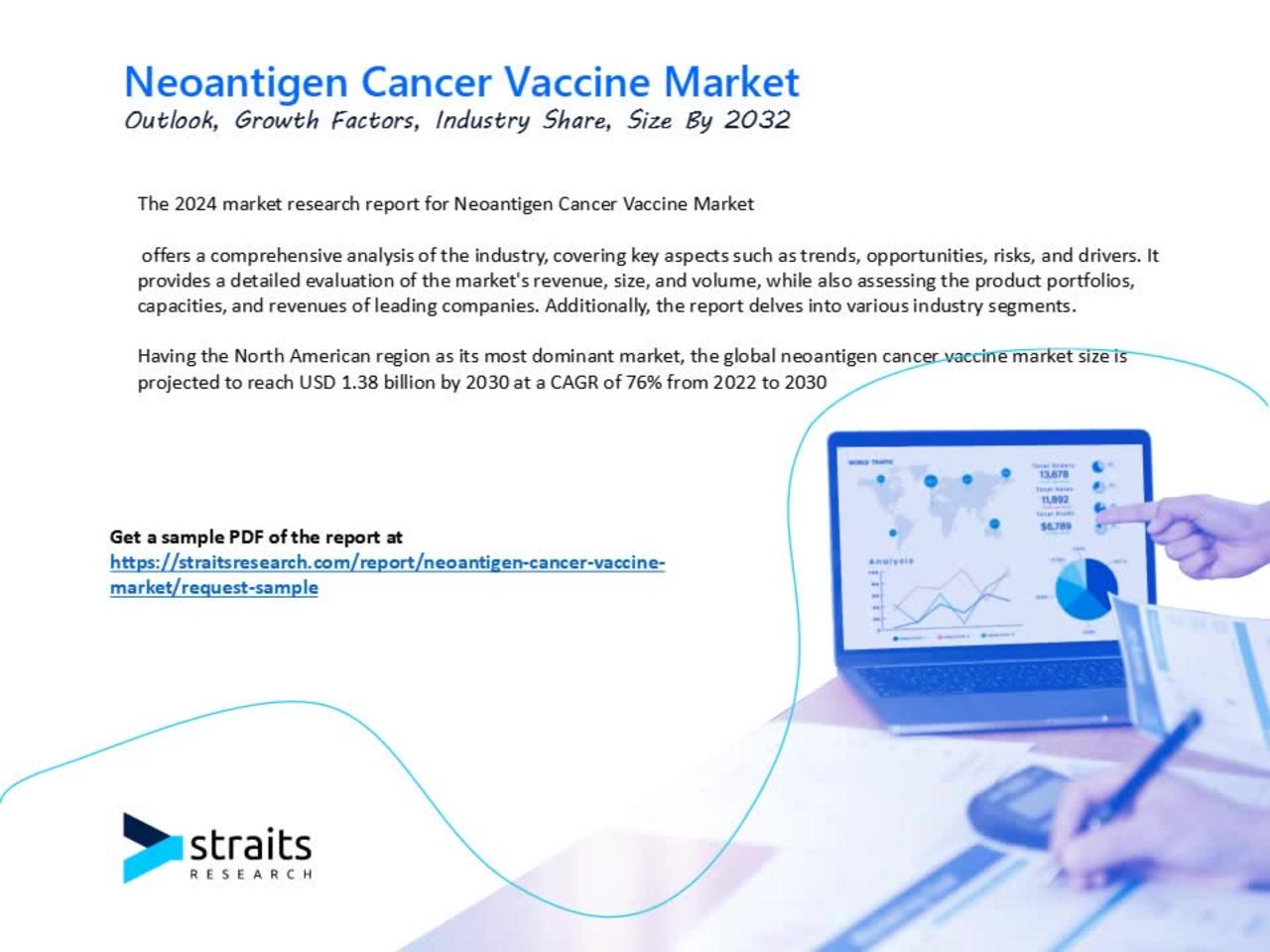 Neoantigen Cancer Vaccine Market Insights 2024 Trends, Growth, and Forecast