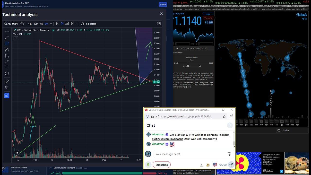 XRP Surge Watch Party 🚀 | Live Updates on the Latest Price Spike!