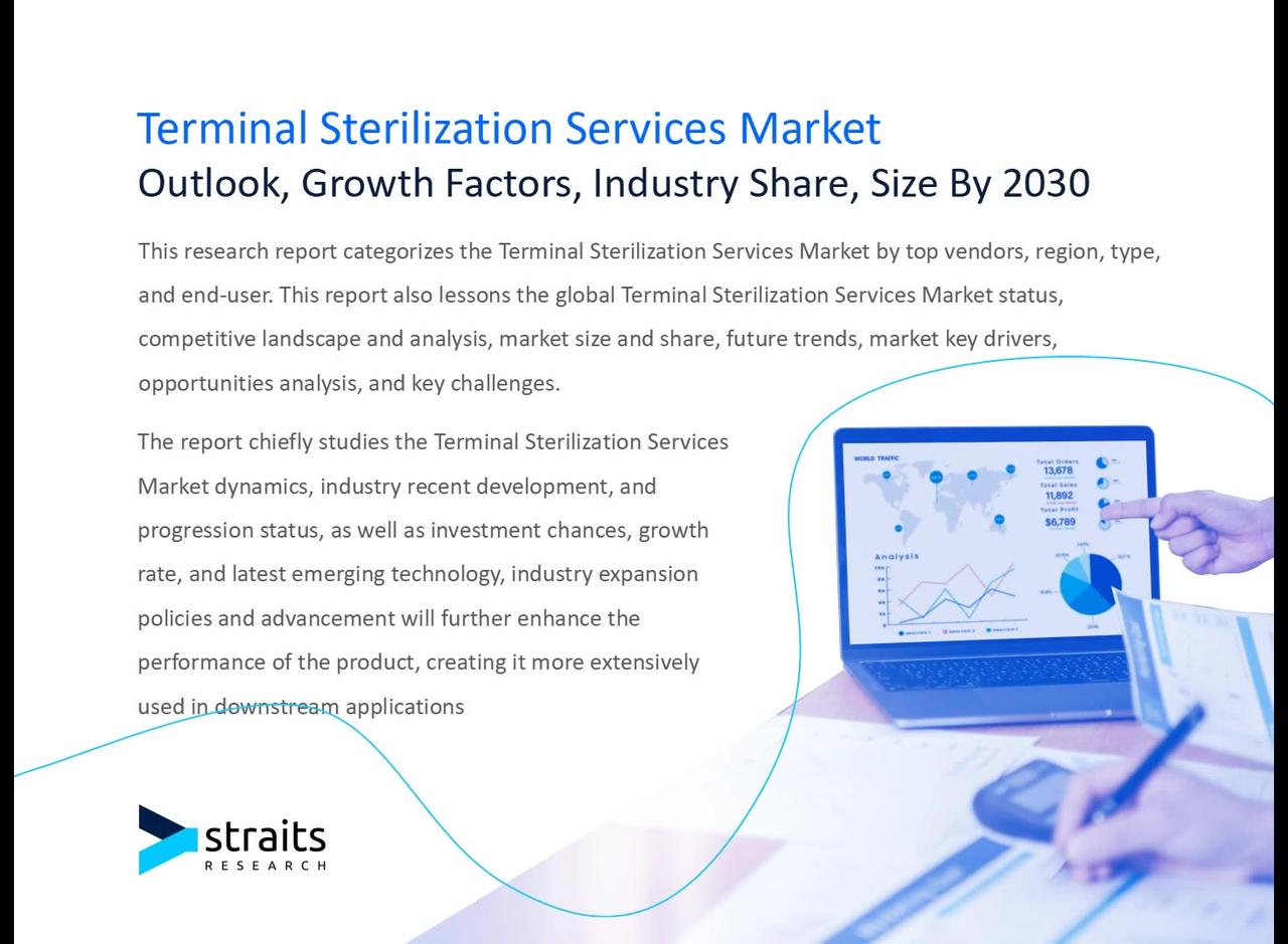 Terminal Sterilization Services Market Growth Drivers, Restraints, and Key Segmentations