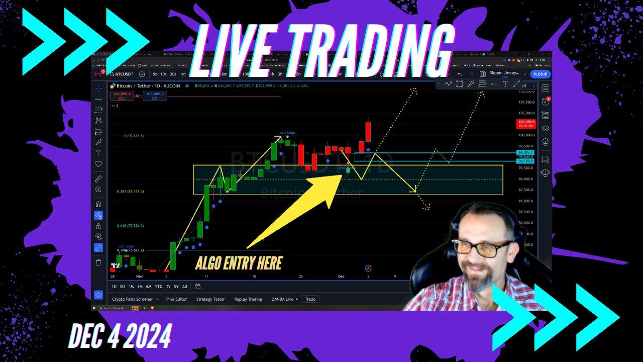 $BITCOIN Breaks 100K. New All Time High!!!  Live Trading 12/5/2024