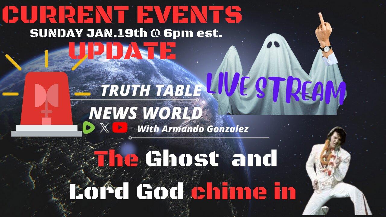 "CURRENT EVENTS UPDATE 1/19/2025"