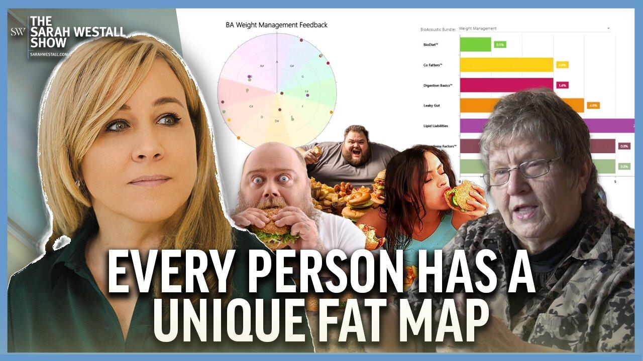 New Science Maps Frequencies to your Unique Fat Map - Revolutionary Insight w/ Sharry Edwards