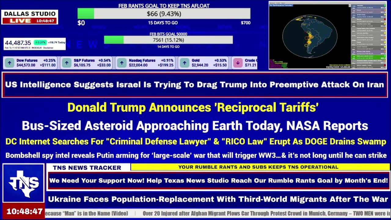 Trump’s Bold Moves: RFK Jr. Confirmed, Deep State Purge Begins, and Tariff Wars Heat Up||ISRAEL TO STRIKE IRAN||LIVE NEWS