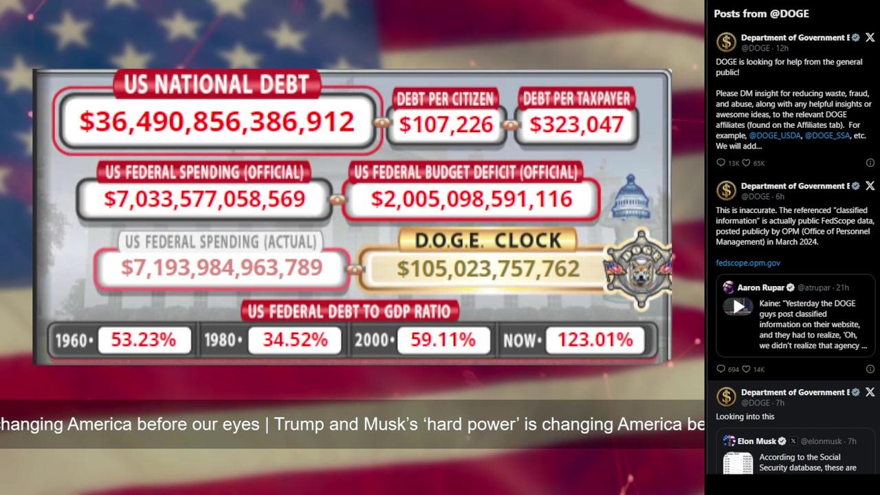 DOGE Live US Debt Clock and Live X Posts