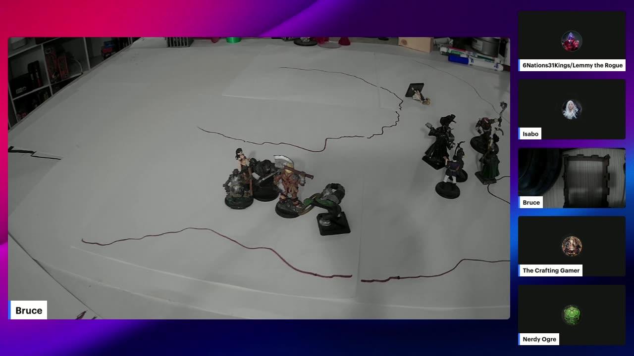 The Smell of Fear, Livestream TTRPG, Alphatest Group