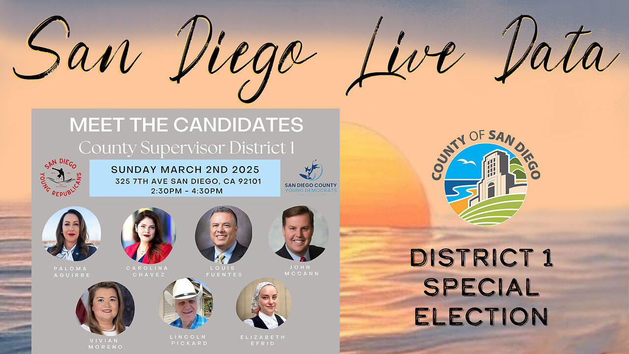 San Diego Live Data - County Supervisor District 1 -  3.2.25 - EOTS