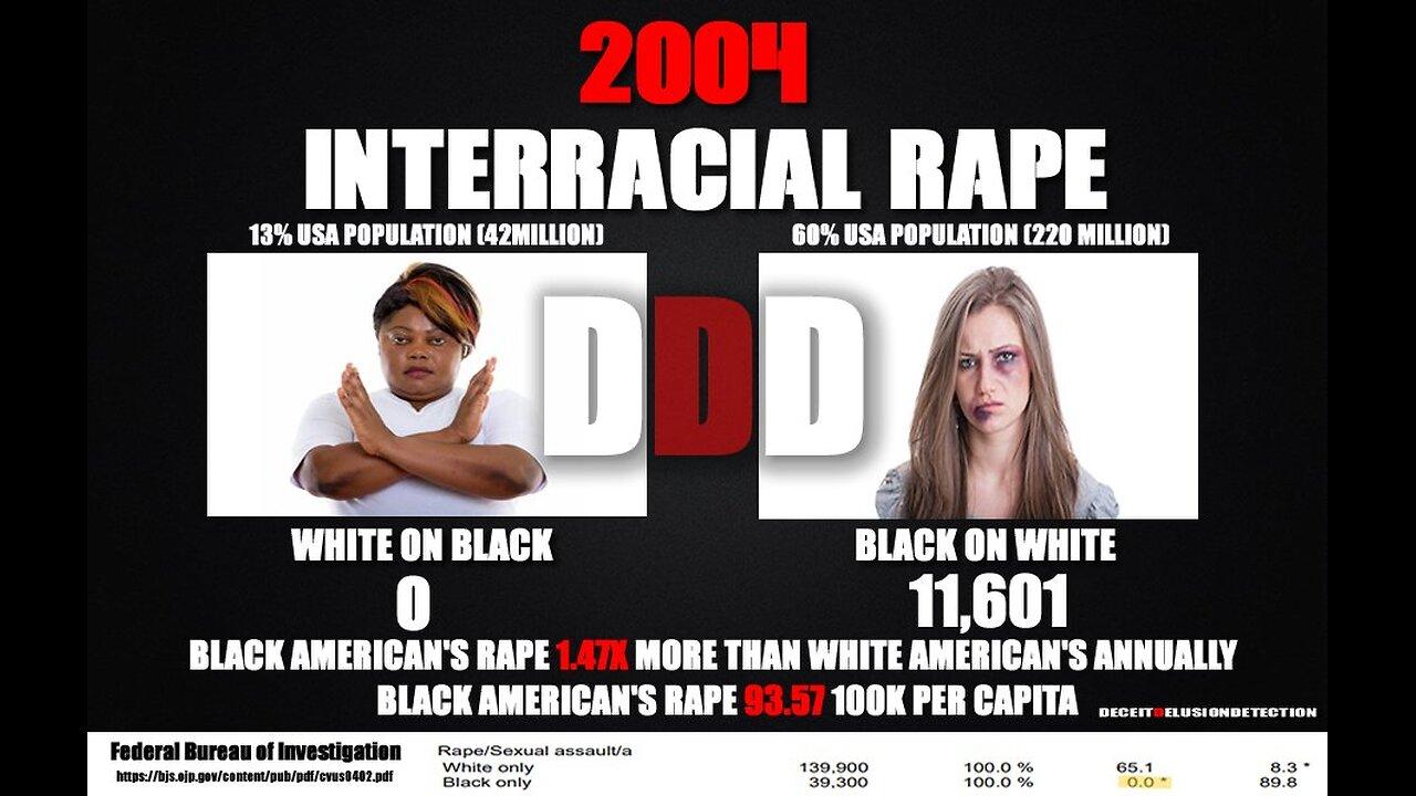 (EP42) LET'S TALK BLACK CRIME WITH TRIPLE D