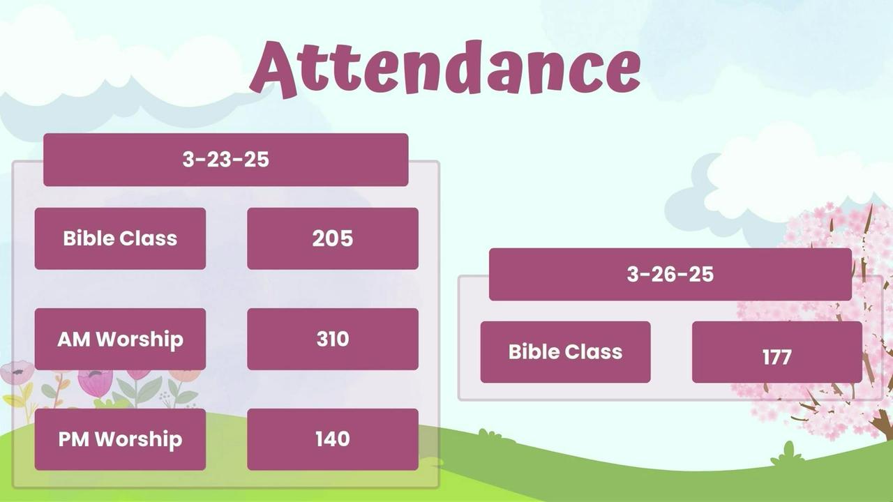 03/30/2025 AM Bible Study And Worship