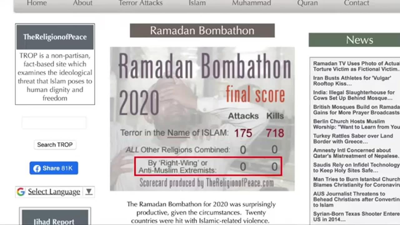 Remembering Ramadan 2020
