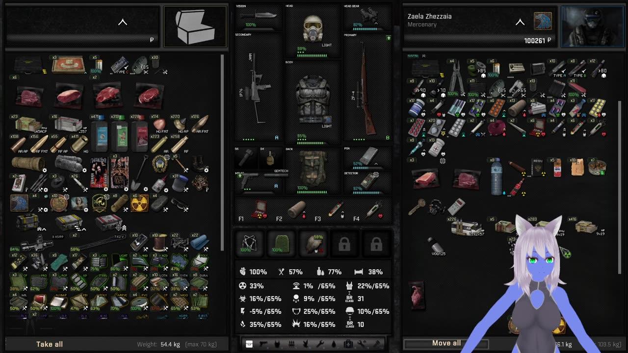 Blue Catgirl Virus Explores S.T.A.L.K.E.R.: GAMMA!