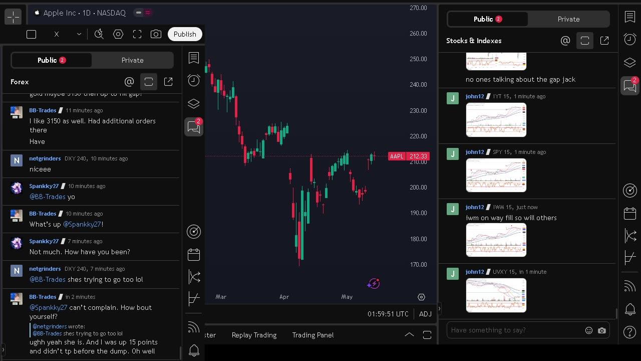 NVIDIA stock price live, FOREX, EUR USD, GBP USD, JPY USD, CAD USD, AUD USD, NVIDIA share price live