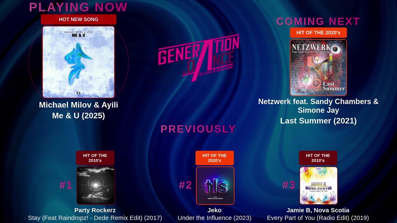 Generation Dance Radio - EDM, Dance, Eurodance, Trance, House, Hands up