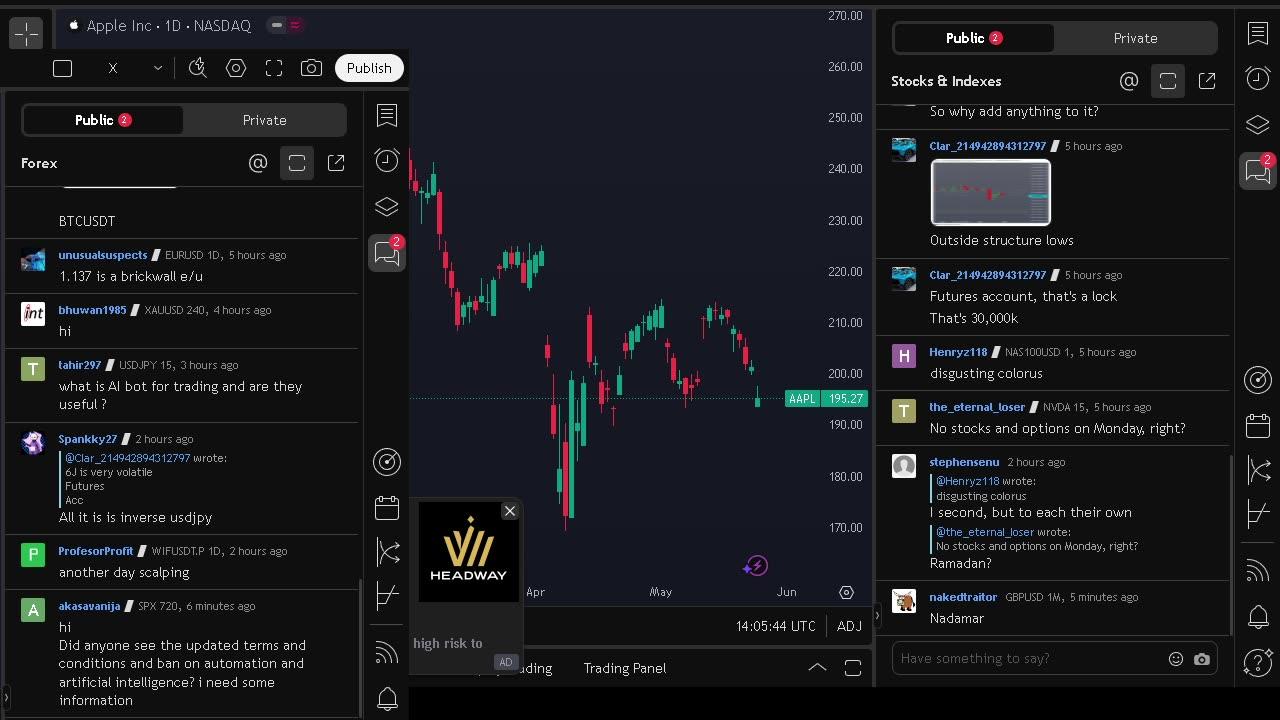 NVIDIA stock price live, FOREX, EUR USD, GBP USD, JPY USD, CAD USD, AUD USD, NVIDIA share price live