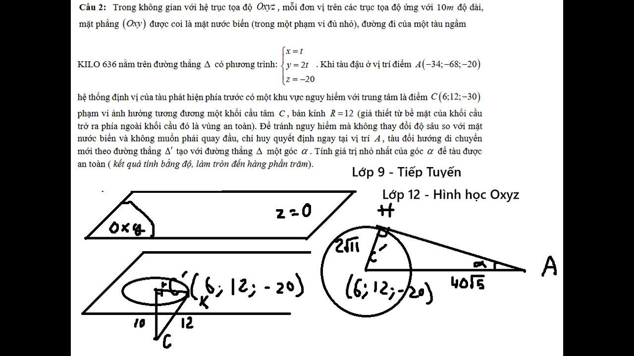 THPT Phan Đình Phùng – Hà Nội: Lớp 9: Tiếp tuyến; Lớp 12: Oxyz: Trong không gian với hệ trục tọa độ
