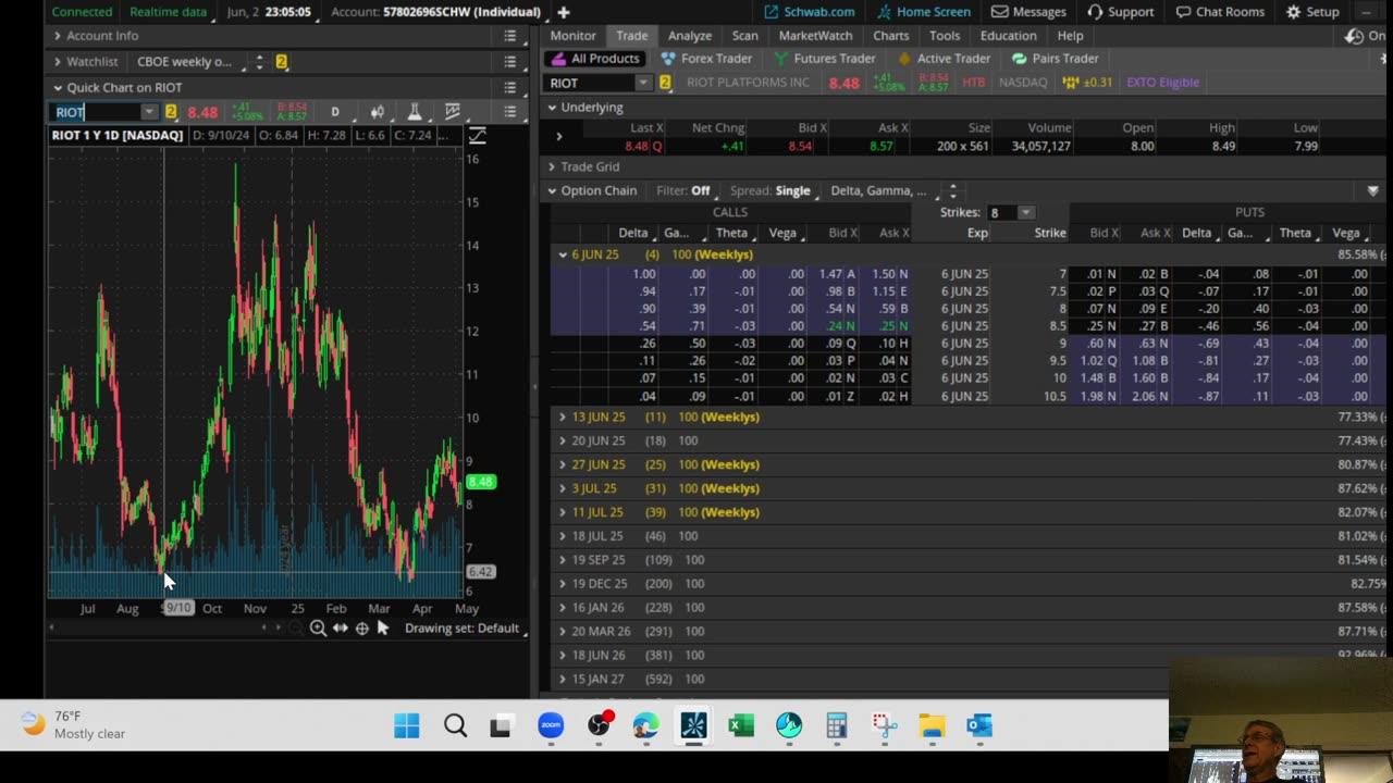 Dividend Stock Talk