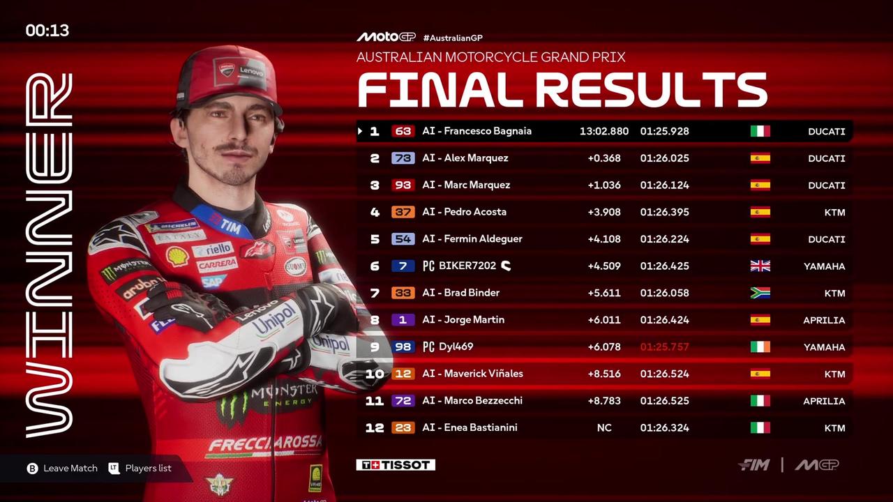 Proper Competitive Racing!!! - GP BIKES European Superbike League Round 1
