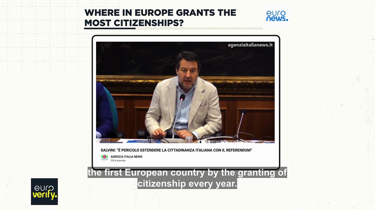 Fact check: Where in Europe grants the most citizenships?