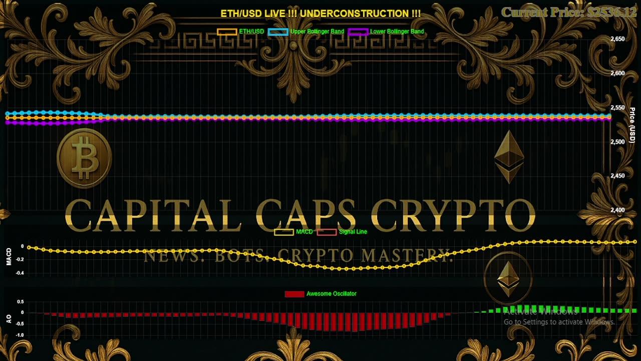 ETH/USD LIVE NO DELAY