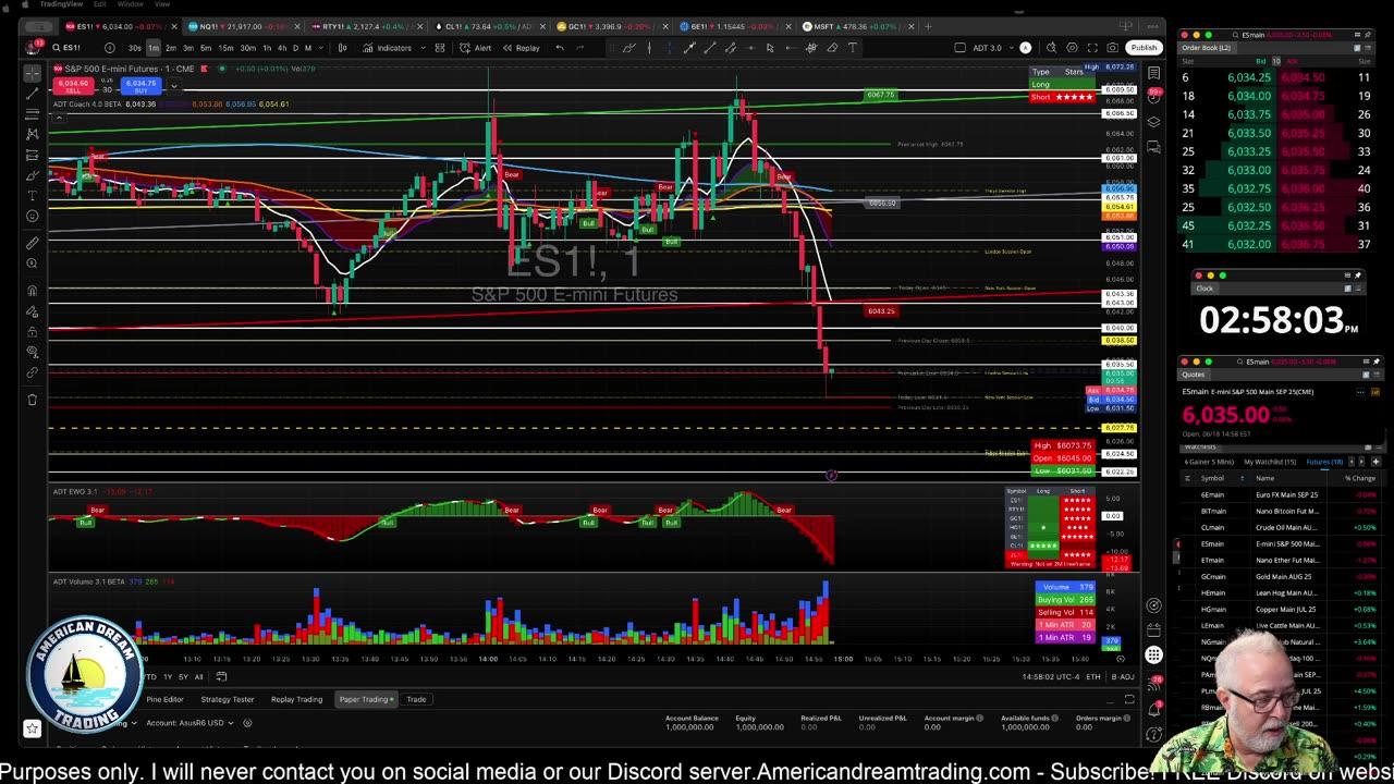 Futures Training