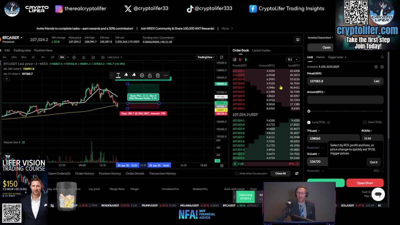 Bitcoin Live Trading: BTC Getting BOUGHT! Bullrun Back? Crypto Price Analysis EP1676