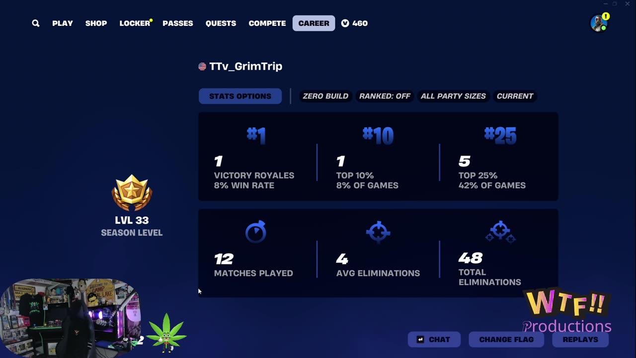 Live from the WtF Grotto: Prestige Master! I have acquired the target, now what? #disabledveteran #adhd #ptsd #gamer