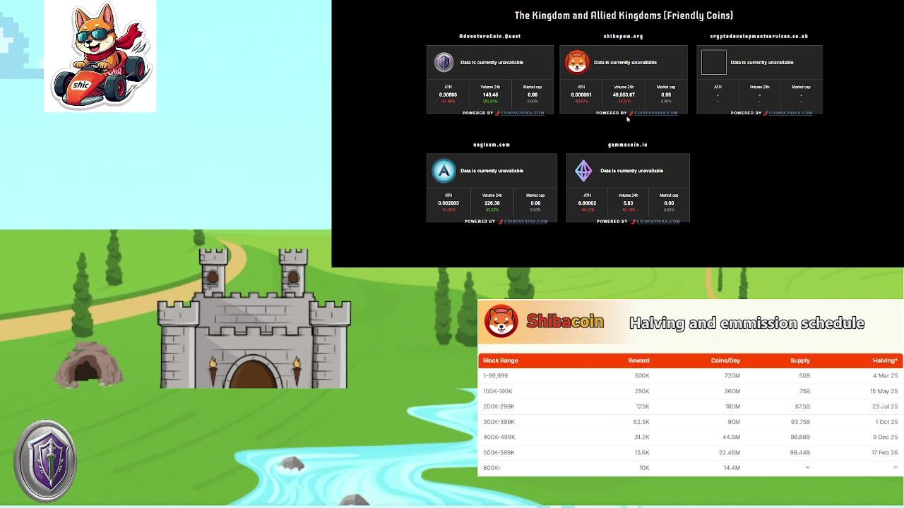 AdventureCoin and Allied Kingdom Coins