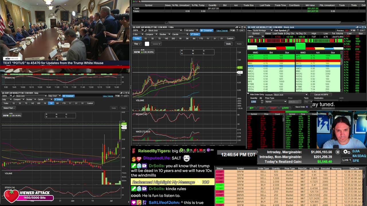 LIVE Day Trading the Stock Market