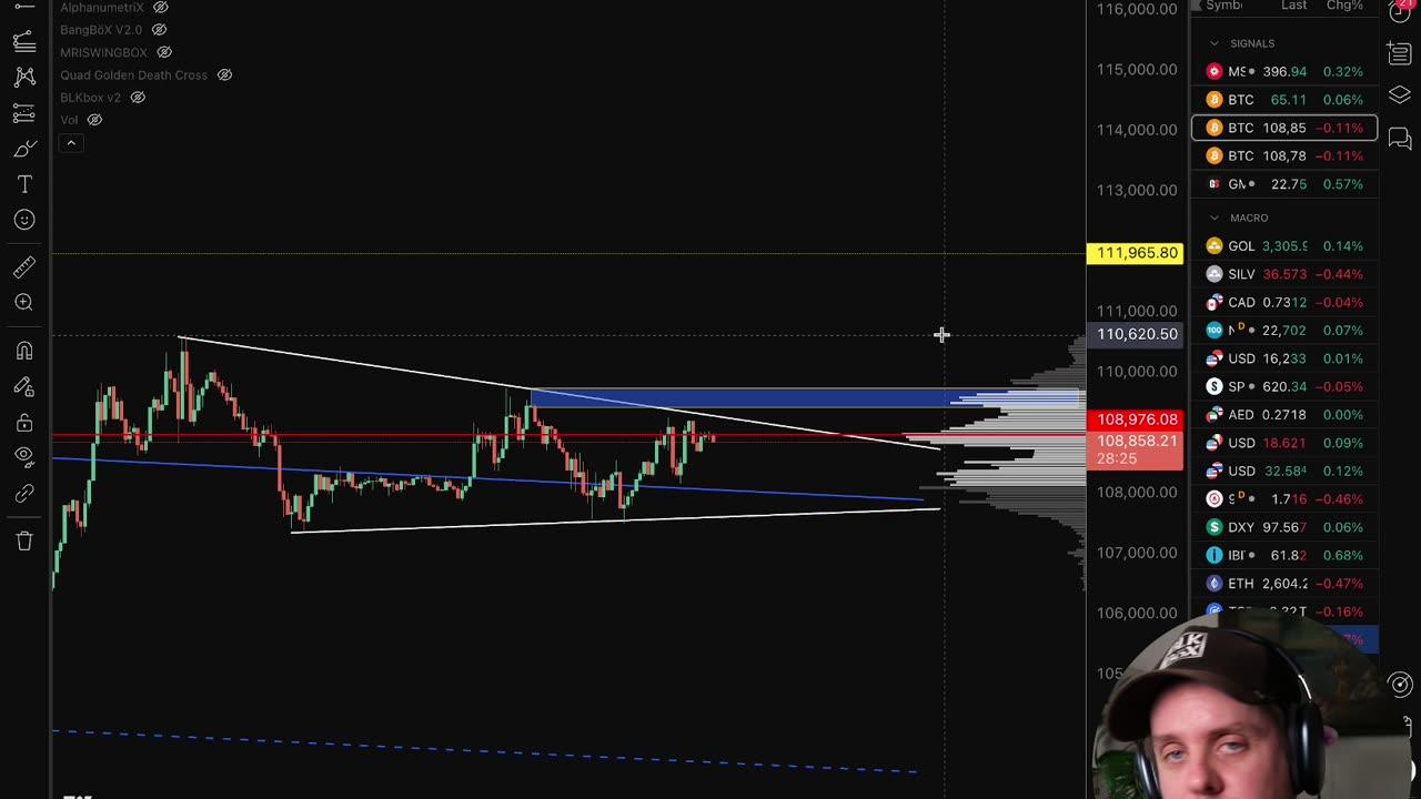 BITCOIN & CRYPTO NEWS & PRICE [July 8th 2025]