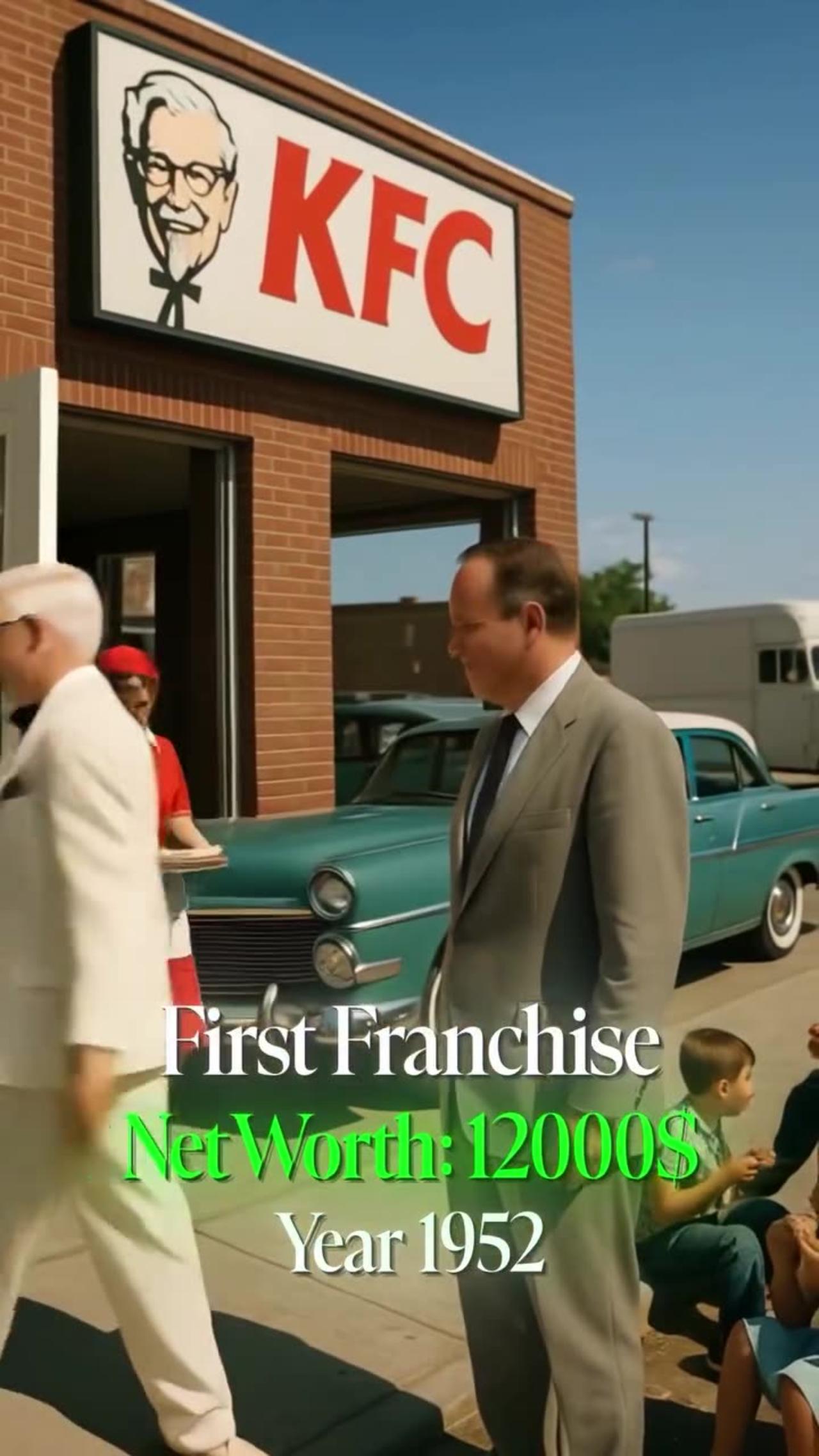 The Evolution of KFC 🍗🍟