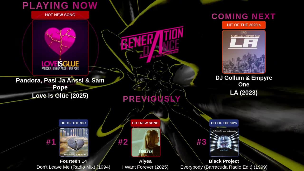 Generation Dance Radio - EDM, Dance, Eurodance, Trance, House, Hands up