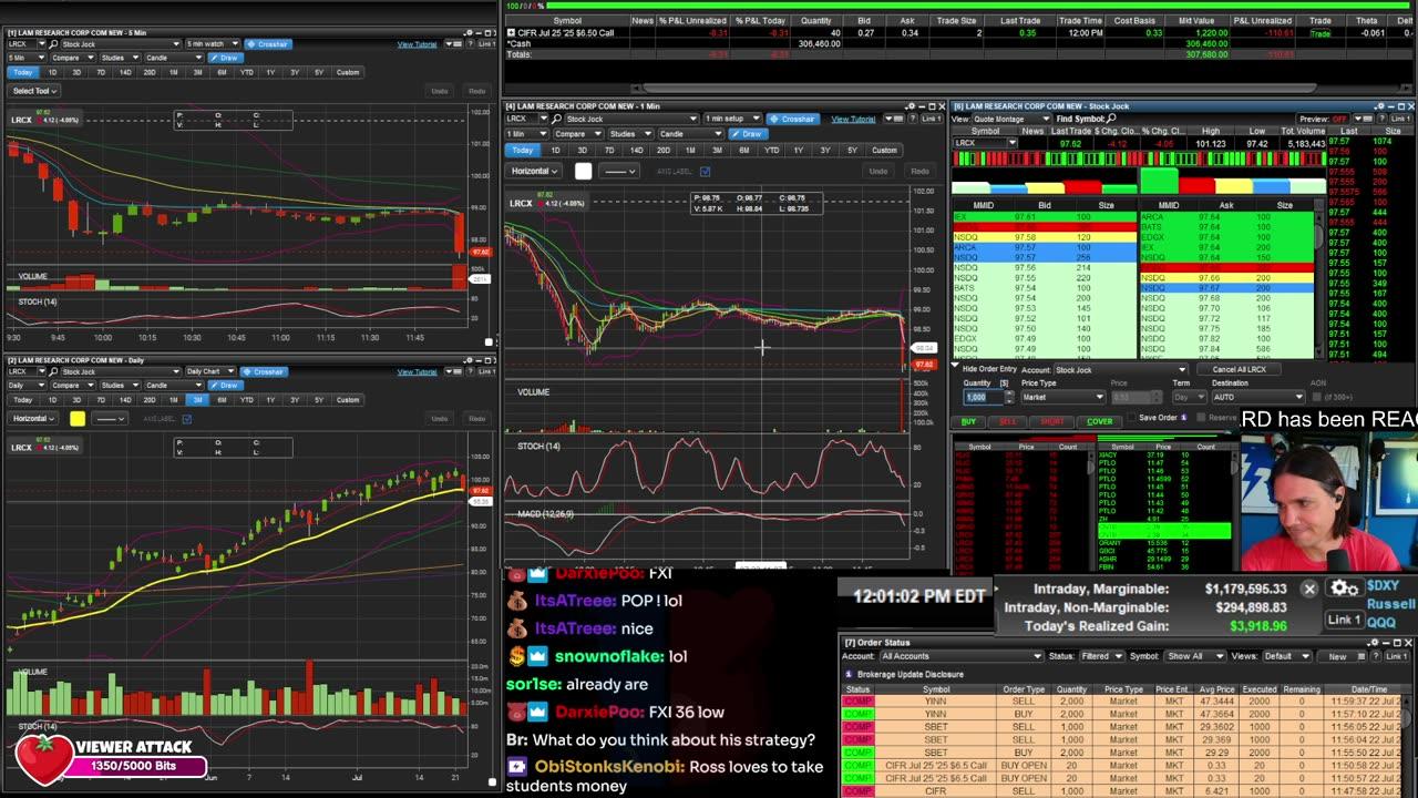 LIVE Day Trading the Stock Market