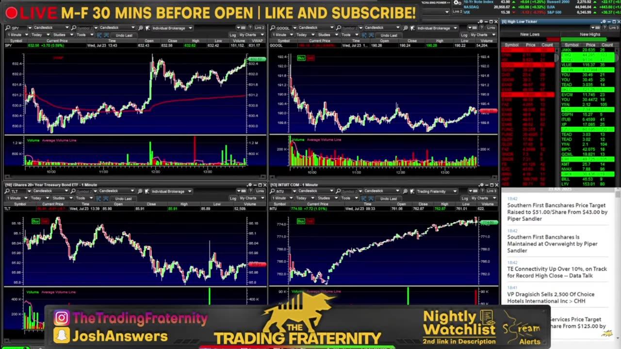 July 23, 2025 STOCK MARKET LIVE!