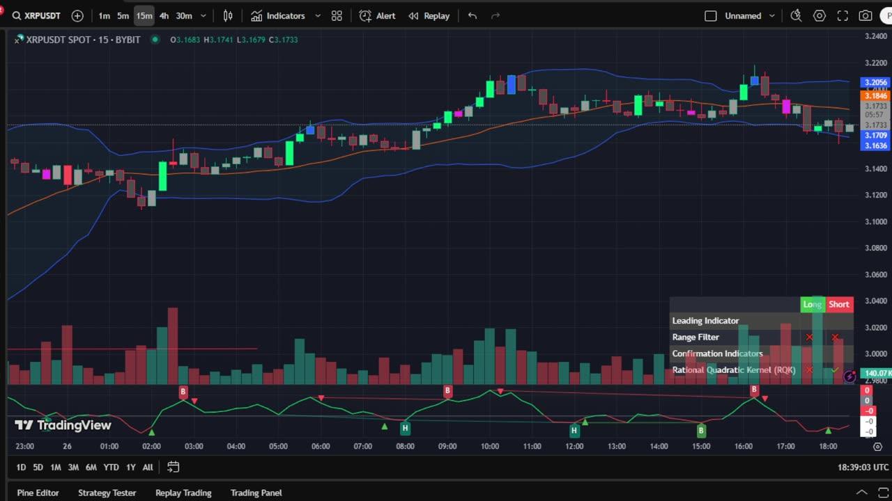🔴 LIVE XRP Moon Party 🚀 AI Trading Bot Signals | Real-Time Strategy + Bonus Rewards