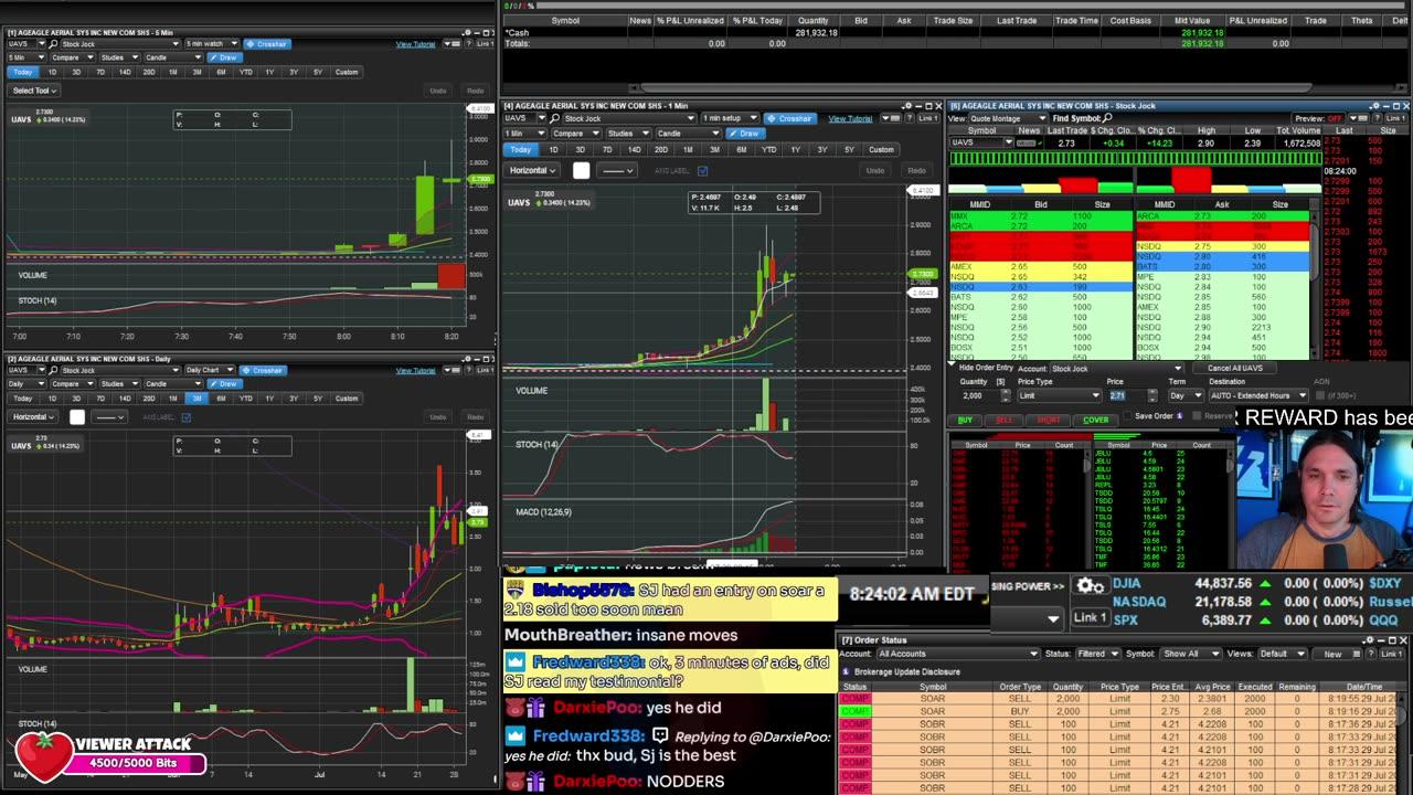 LIVE Day Trading the Stock Market