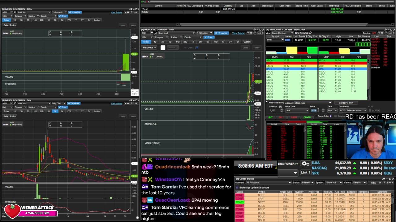 LIVE Day Trading the Stock Market