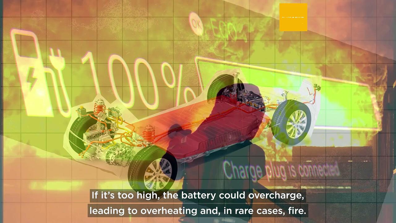 Your electric car doesn’t use AI for battery charging yet. But that could change