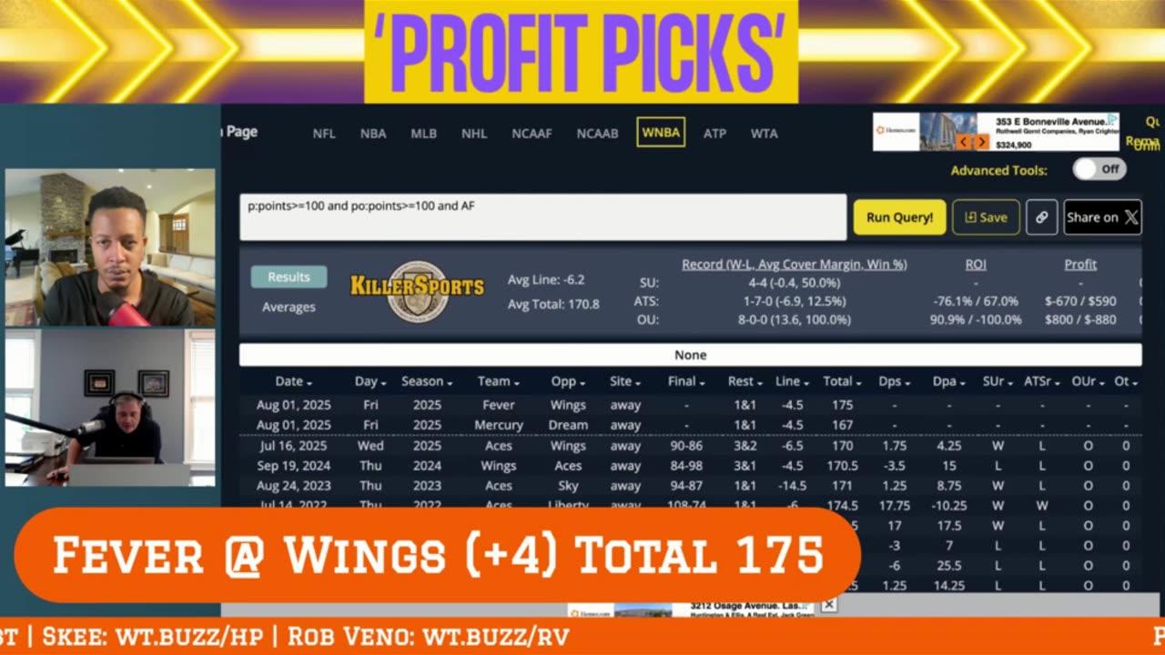 Profit Picks | Friday WNBA Picks and Predictions | Fever vs Wings | Liberty vs Suns | 8/1