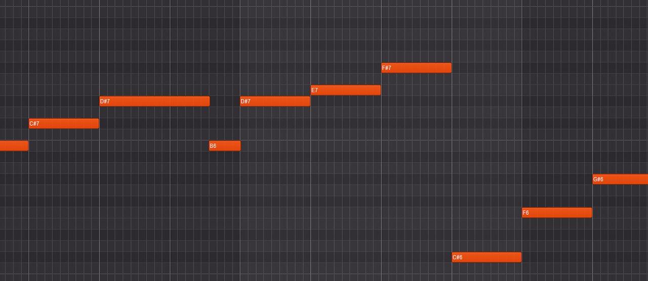 Season of the Rat - RAT MUSIC after or before some PEAK??